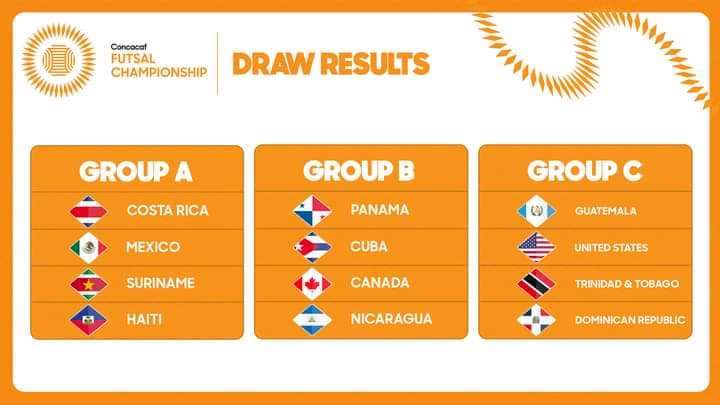 Haïti connaît ses adversaires pour les éliminatoires de la Coupe du monde de futsal !