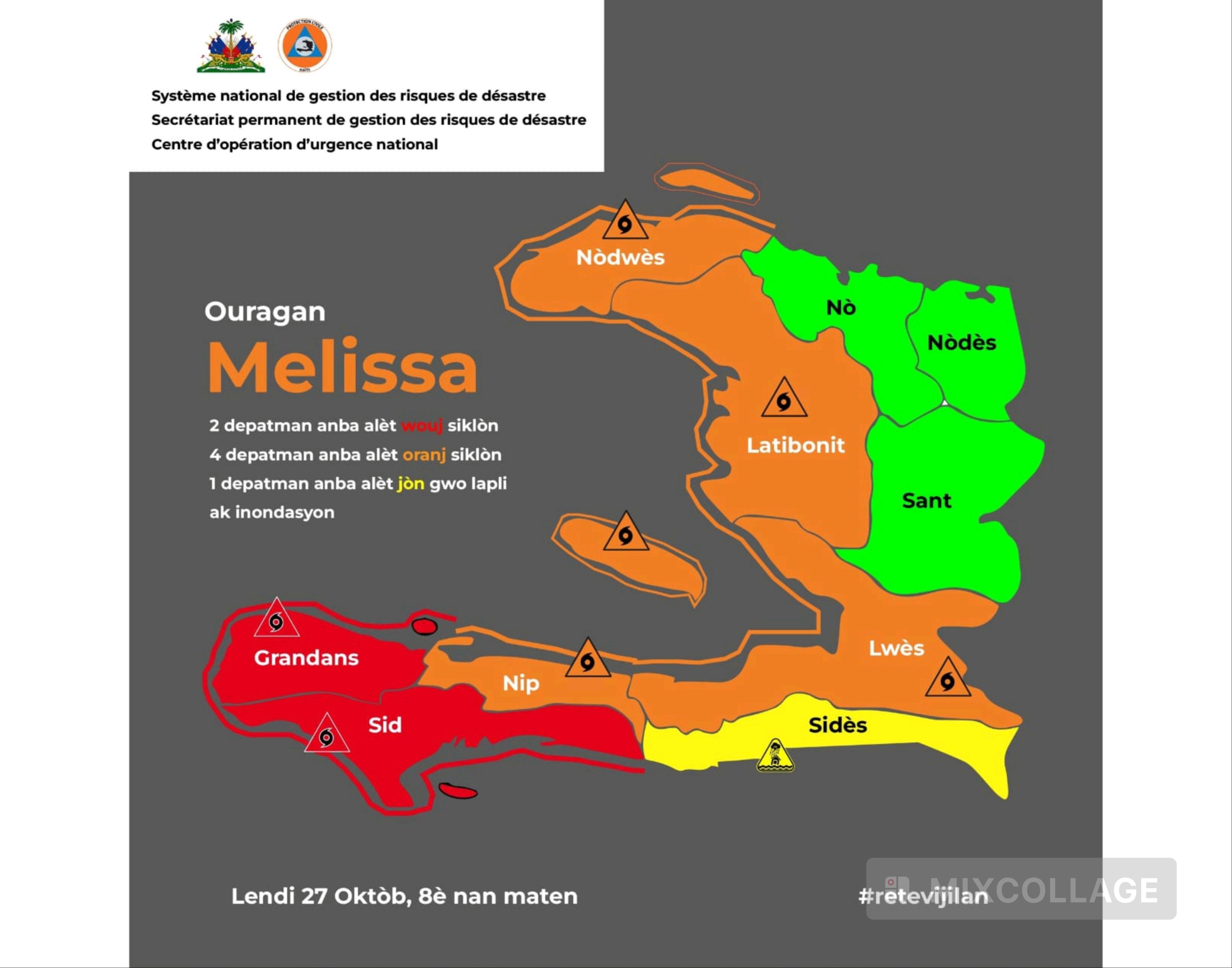 Haïti-Ouragan Melissa : 7 départements concernés