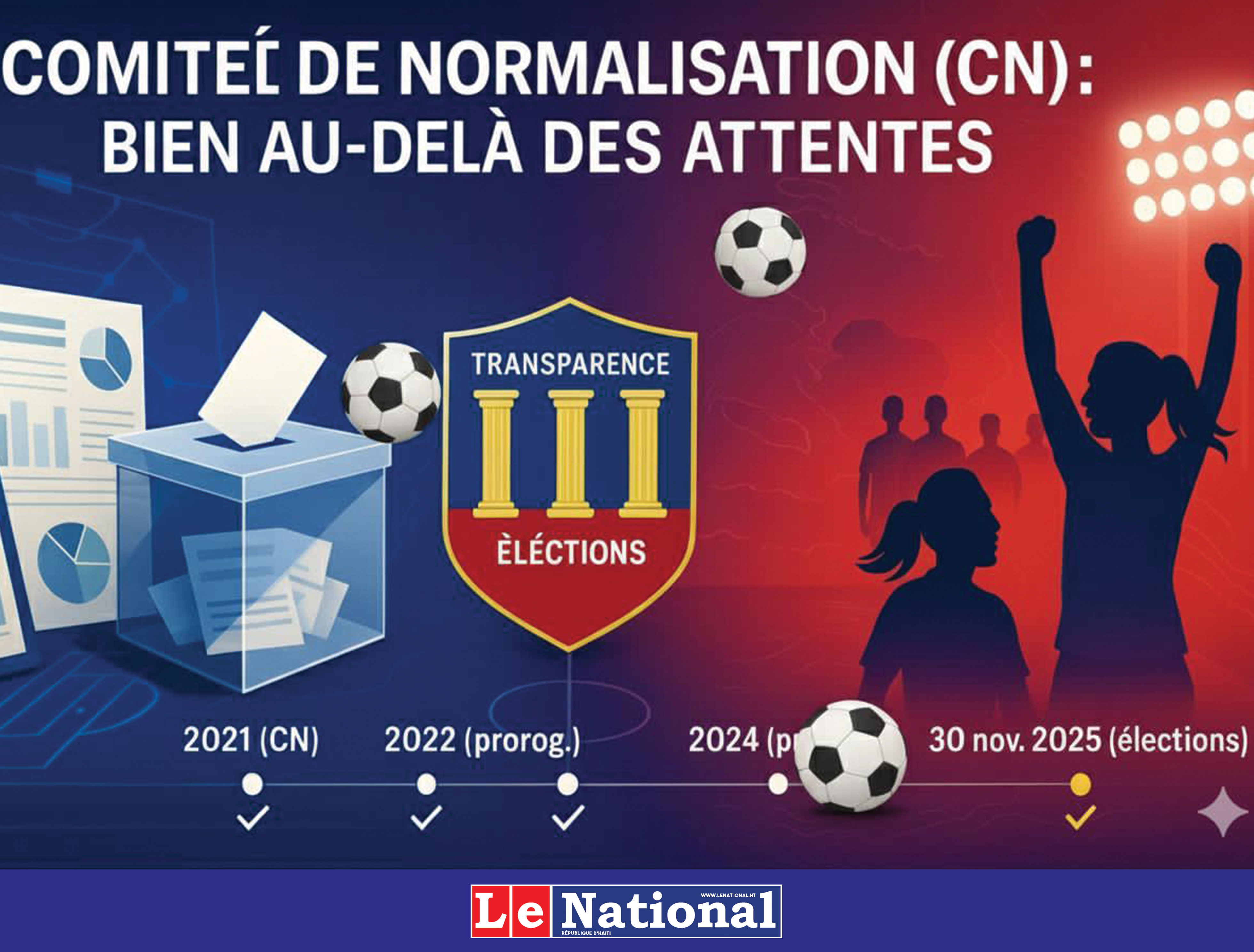 Comité de normalisation (cn) : bien au-delà des attentes