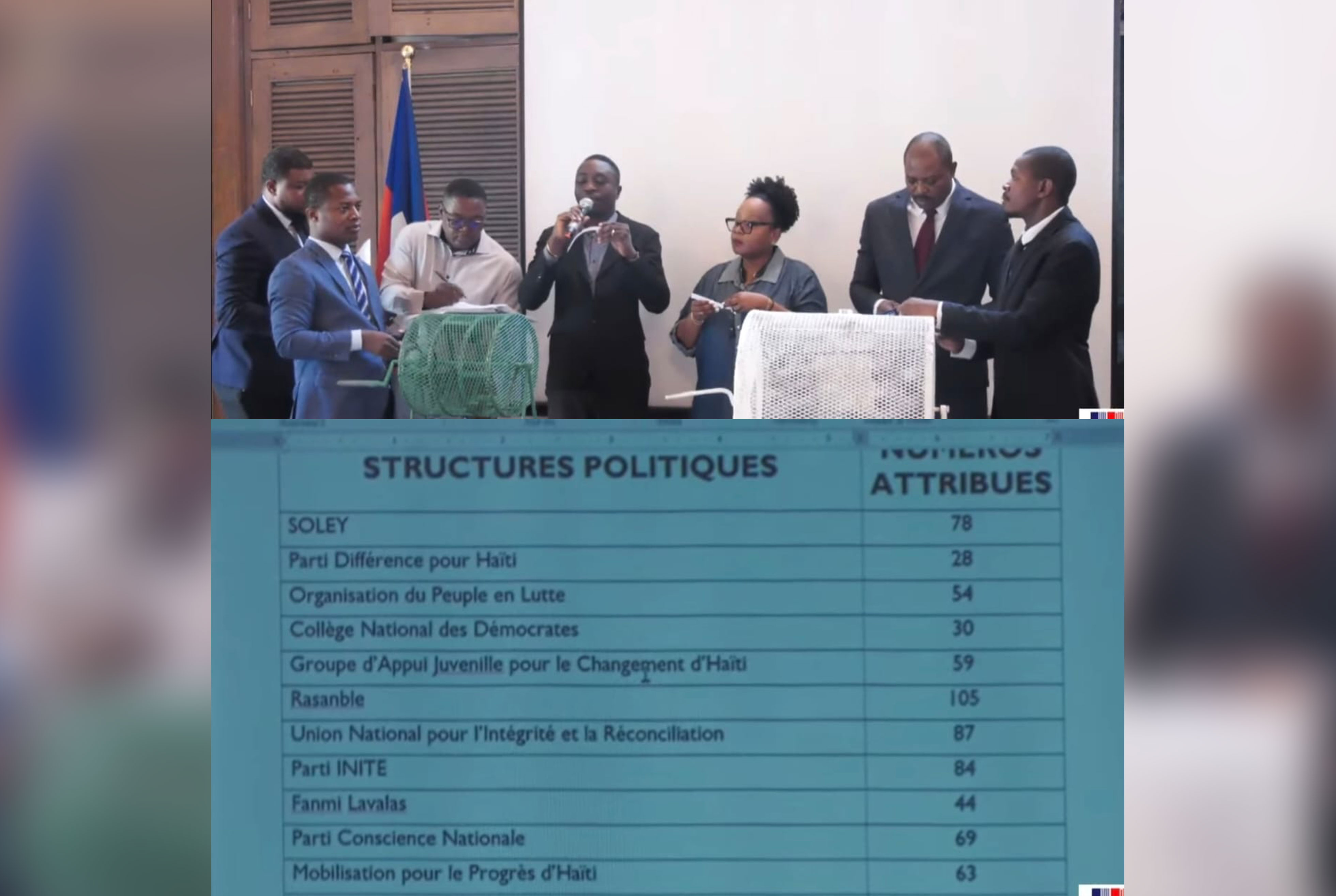 CEP : Attribution de numéros aux partis et groupements politiques