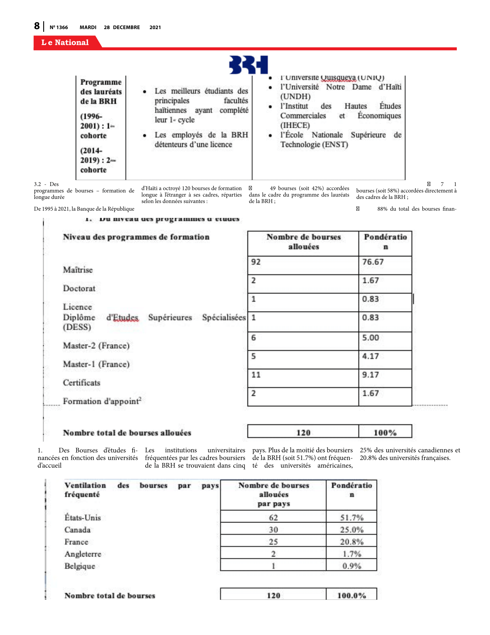 Page 8 de l'édition 1366