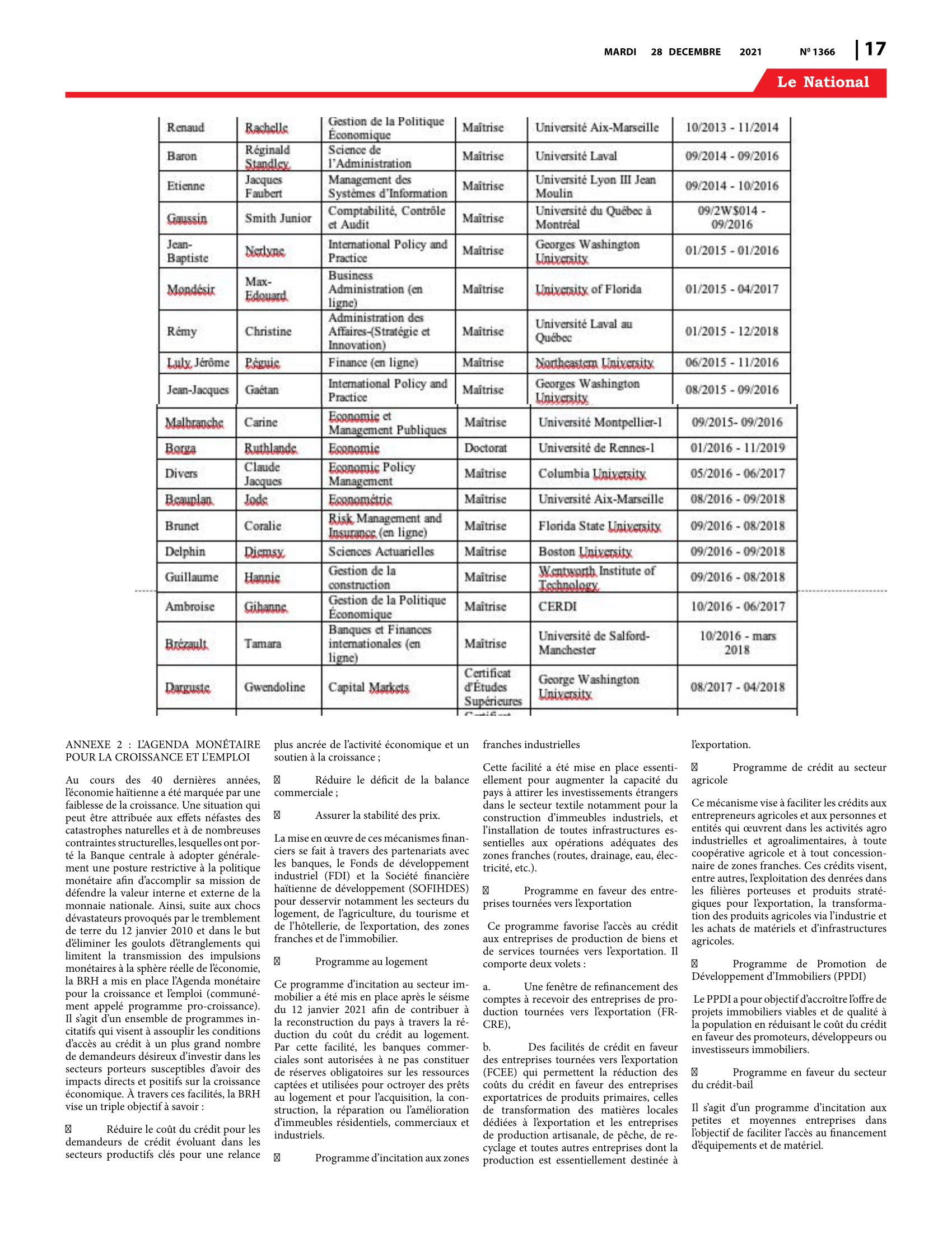 Page 17 de l'édition 1366
