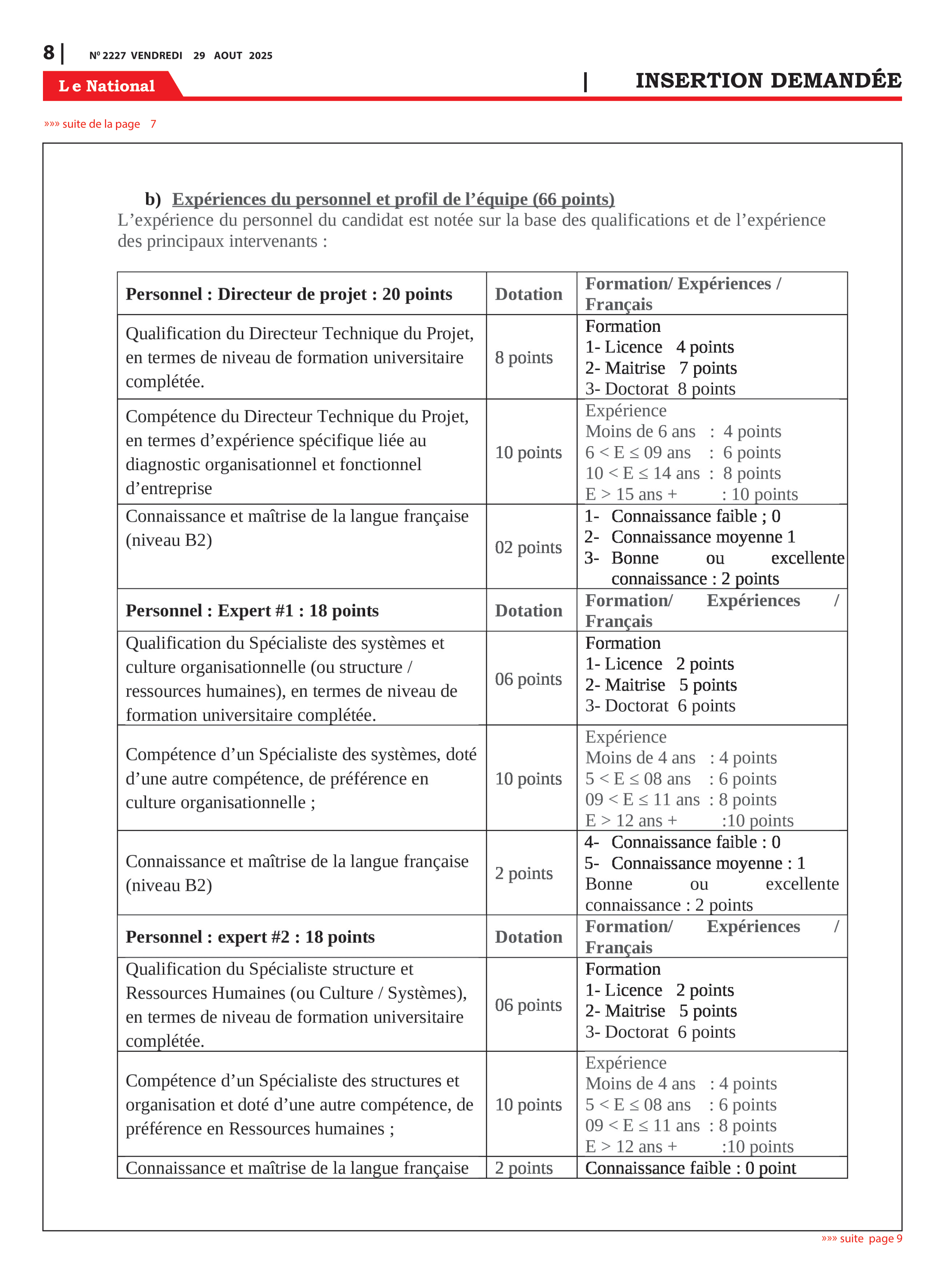 Page 8 de l'édition 2227