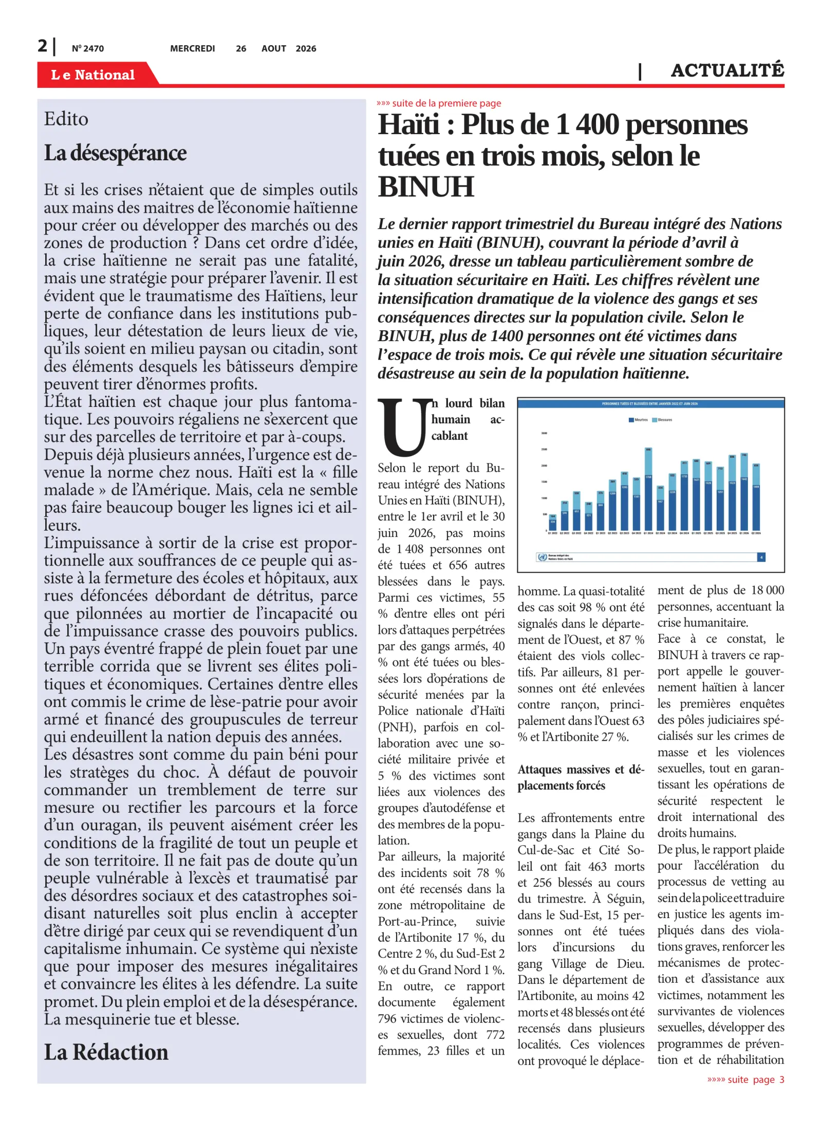 Page 2 de l'édition 2470